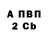 Кетамин VHQ Shaun Nicol